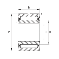 滾針軸承 NA4914, 根據(jù) DIN 617/ISO 1206 標(biāo)準(zhǔn)，尺寸系列 49