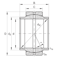 關(guān)節(jié)軸承 GE320-LO, 根據(jù) DIN ISO 12 240-1 標(biāo)準(zhǔn)，需維護(hù)