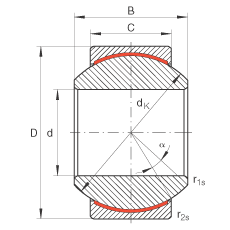 關節(jié)軸承 GE10-PW, 根據(jù) DIN ISO 12 240-1 標準，尺寸系列 K，免維護