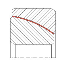 角接觸關(guān)節(jié)軸承 GE70-SW, 根據(jù) DIN ISO 12 240-2 標準，免維護