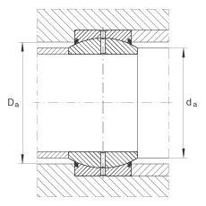 關(guān)節(jié)軸承 GE15-DO-2RS, 根據(jù) DIN ISO 12 240-1 標(biāo)準, 需維護，兩側(cè)唇密封