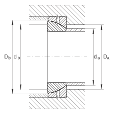 角接觸關(guān)節(jié)軸承 GE70-SX, 根據(jù) DIN ISO 12 240-2 標(biāo)準(zhǔn)，需維護(hù)