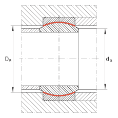 關(guān)節(jié)軸承 GE10-UK, 根據(jù) DIN ISO 12 240-1 標(biāo)準(zhǔn)，免維護(hù)