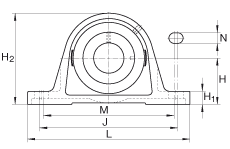 直立式軸承座單元 PAK45, 鑄鐵軸承座，外球面球軸承，根據(jù) ABMA 15 - 1991, ABMA 14 - 1991, ISO3228 帶有偏心緊定環(huán)