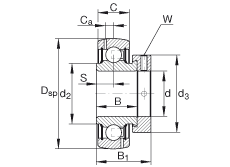 外球面球軸承 GRA014-NPP-B-AS2/V, 球面外圈，偏心鎖圈定位， 兩側 P 型密封，英制孔